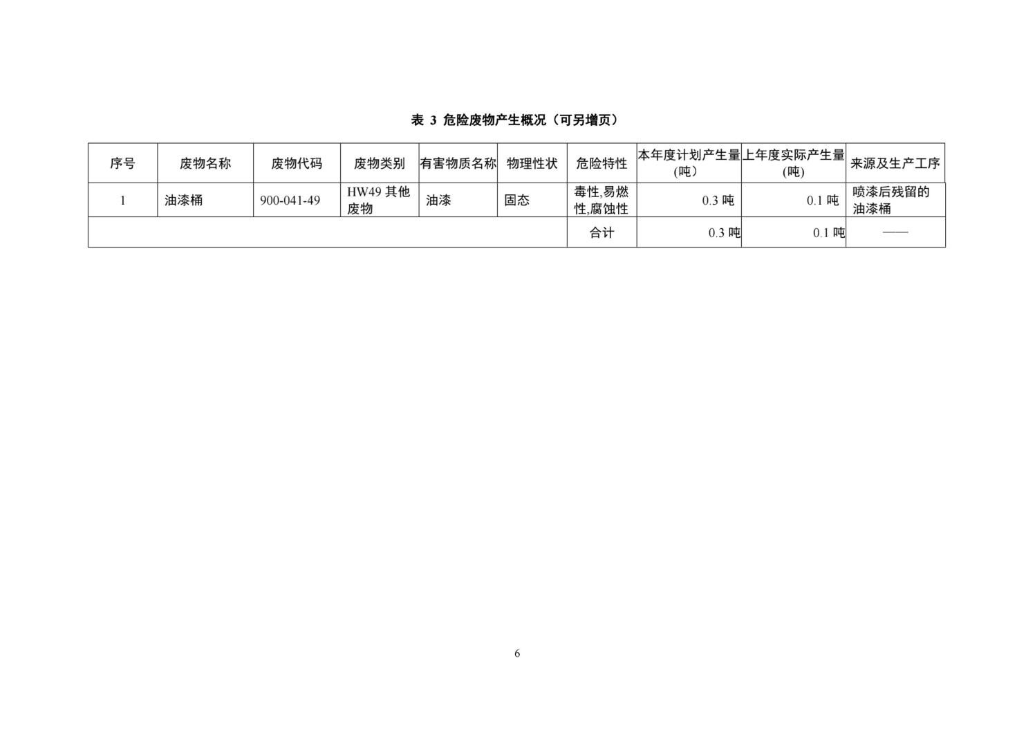 湖南鴻舜人防工程有限公司,益陽生產安裝人防工程防護防化設備